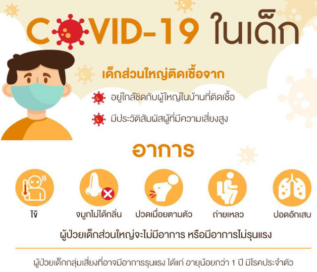 ศูนย์พัฒนาเด็กเล็กบ้านสองแพรก
